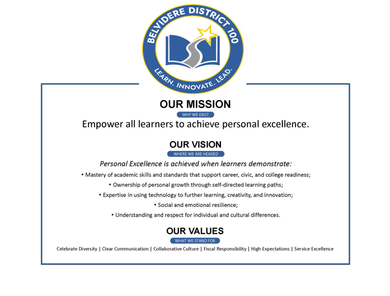 Mission, Vision and Values